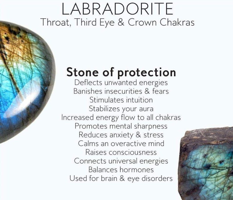 Citrine & Blue Flash Labradorite Stretch Bracelet! Natural Gemstones!